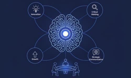 Build a Superconscious
Organization